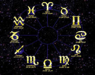 La nuova collezione di amuleti serie di «Zodiac»